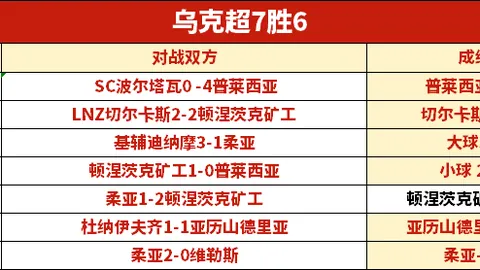 小蜘蛛独中两元，恩佐助威，罗梅罗失误成巴西败因